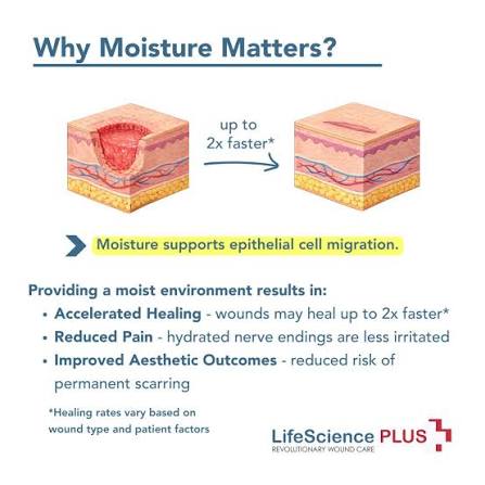 Do wounds heal faster moist or dry? The science explained