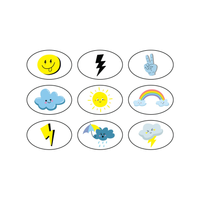 Product view 3